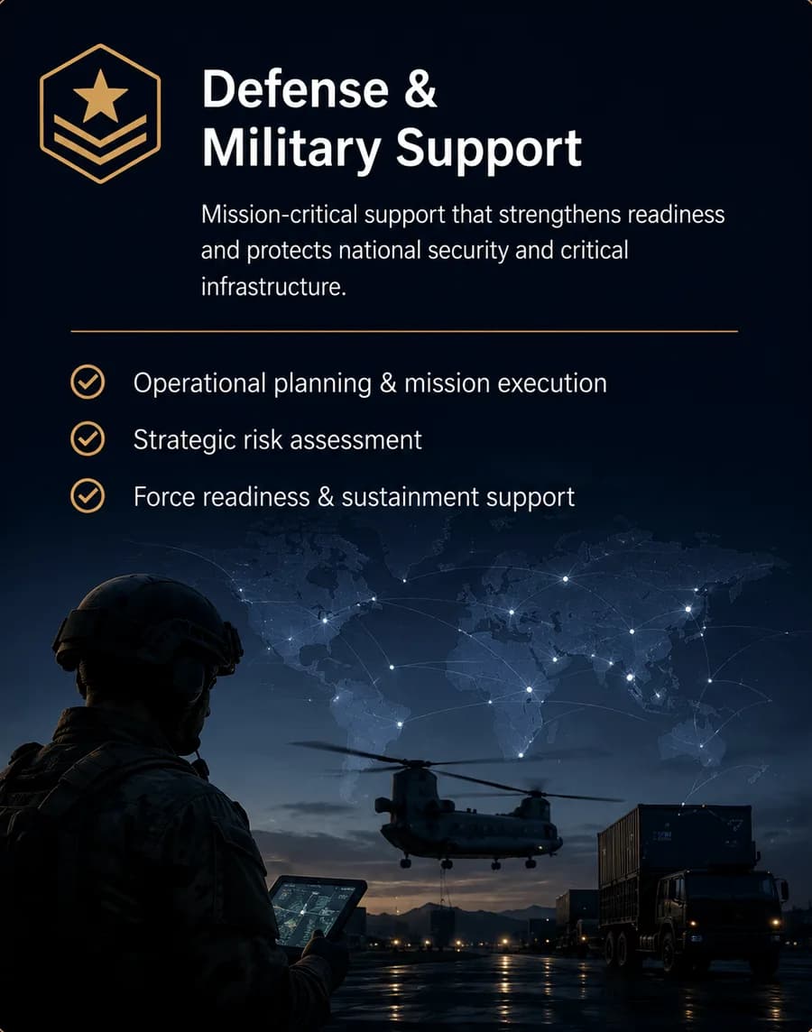 Defense & Military Support — Mission-critical support that strengthens readiness and protects national security and critical infrastructure.