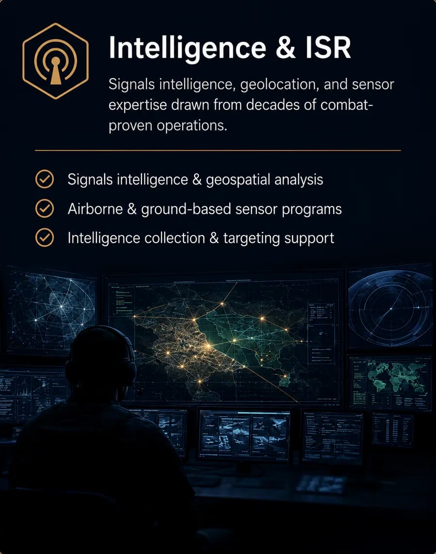 Intelligence & ISR — Signals intelligence, geolocation, and sensor expertise drawn from decades of combat-proven operations.