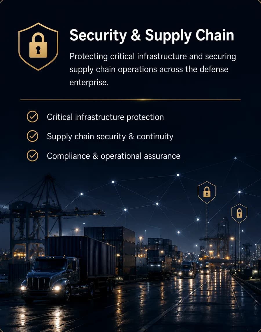 Security & Supply Chain — Protecting critical infrastructure and securing supply chain operations across the defense enterprise.